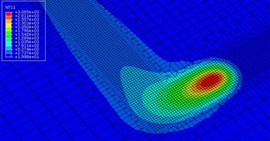 Heat Transfer in Welding / Advanced Manufacturing Processes